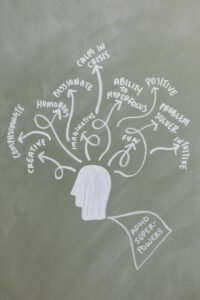 focused brain training and attention regulation